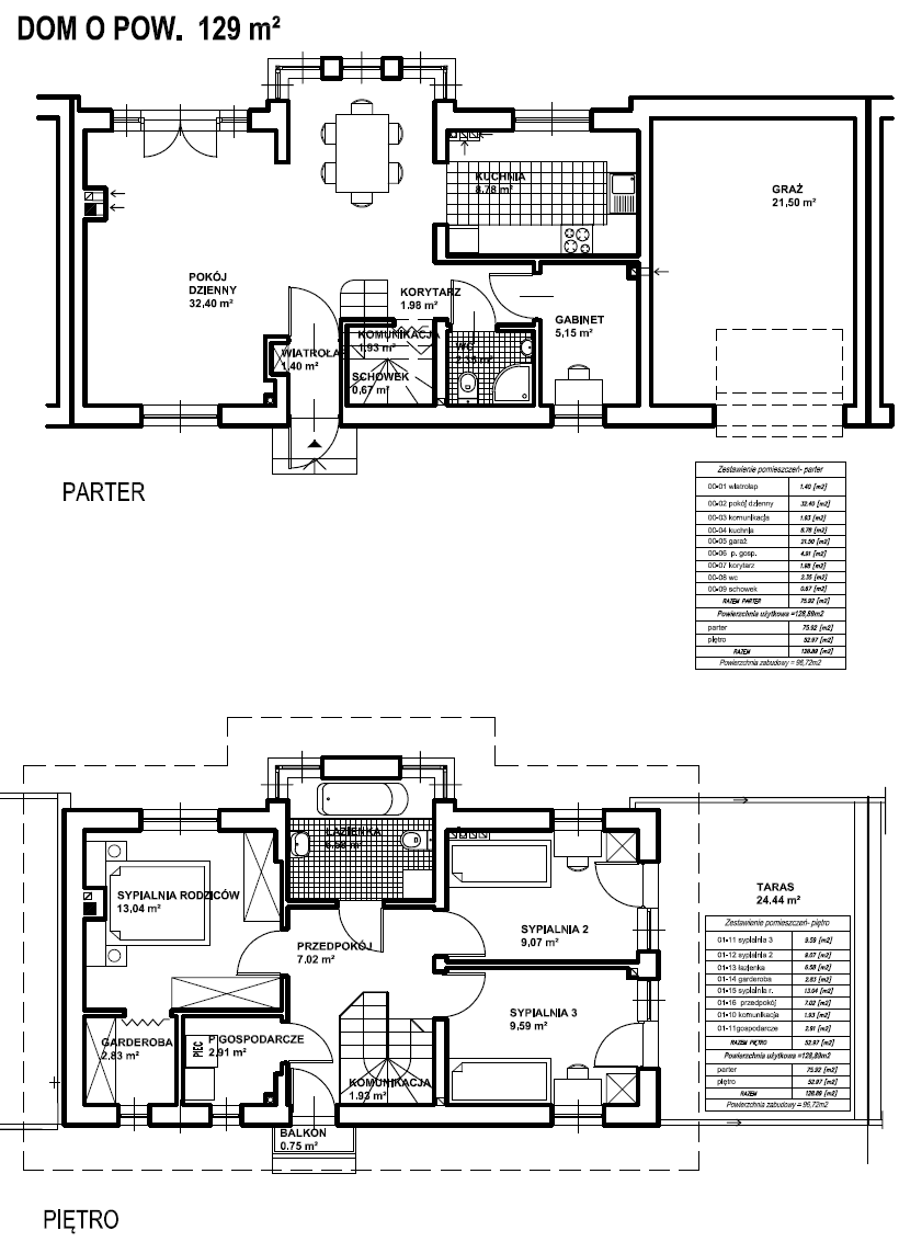 rzuty domu o pow. 129 m2
