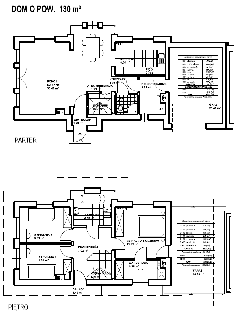 rzuty domu o pow. 130 m2